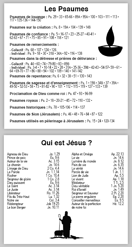 Image #1 du produit Dépliant Guide de la Bible