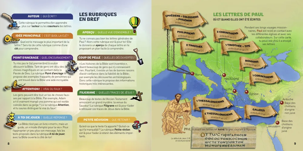Image #2 du produit Ton GPS biblique