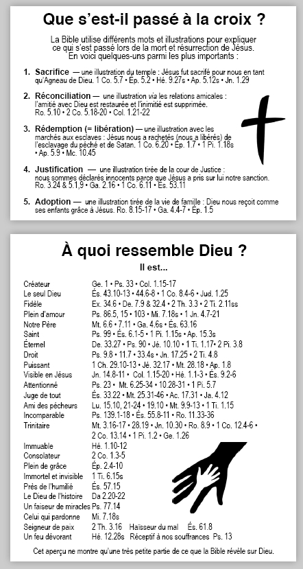 Image #2 du produit Dépliant Guide de la Bible